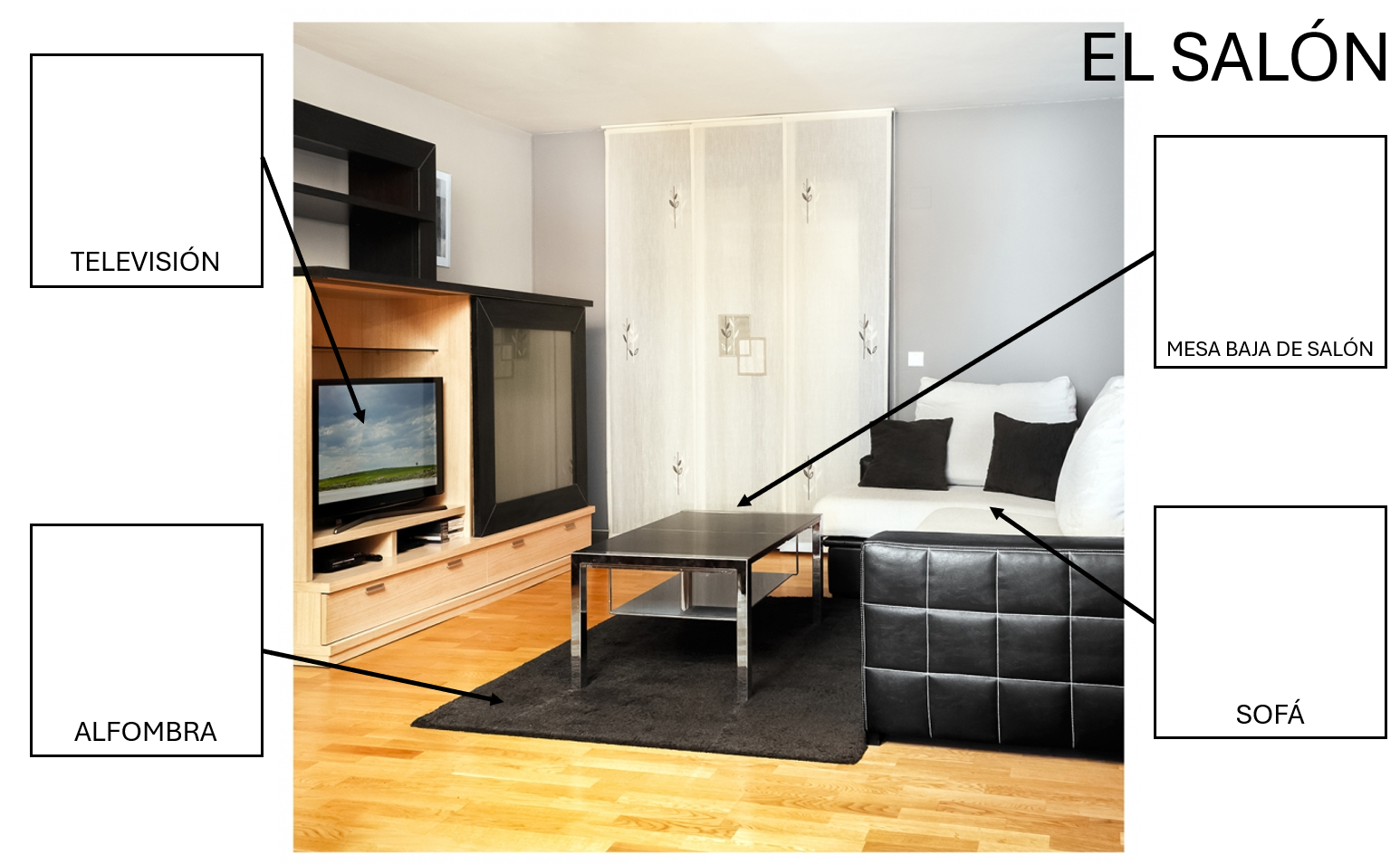 Material TEACCH: La casa. 